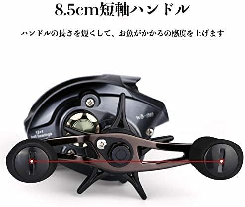 YU125A Fishing Reel, Baitfiness, Saltwater Fishing, Baitfiness, Left Handle, Left Handle, Right Handle, Maximum Drag Force, 12.1 lbs (5.5 kg), Gear Ratio, 6.3:1, Lightweight, Far-throwing,