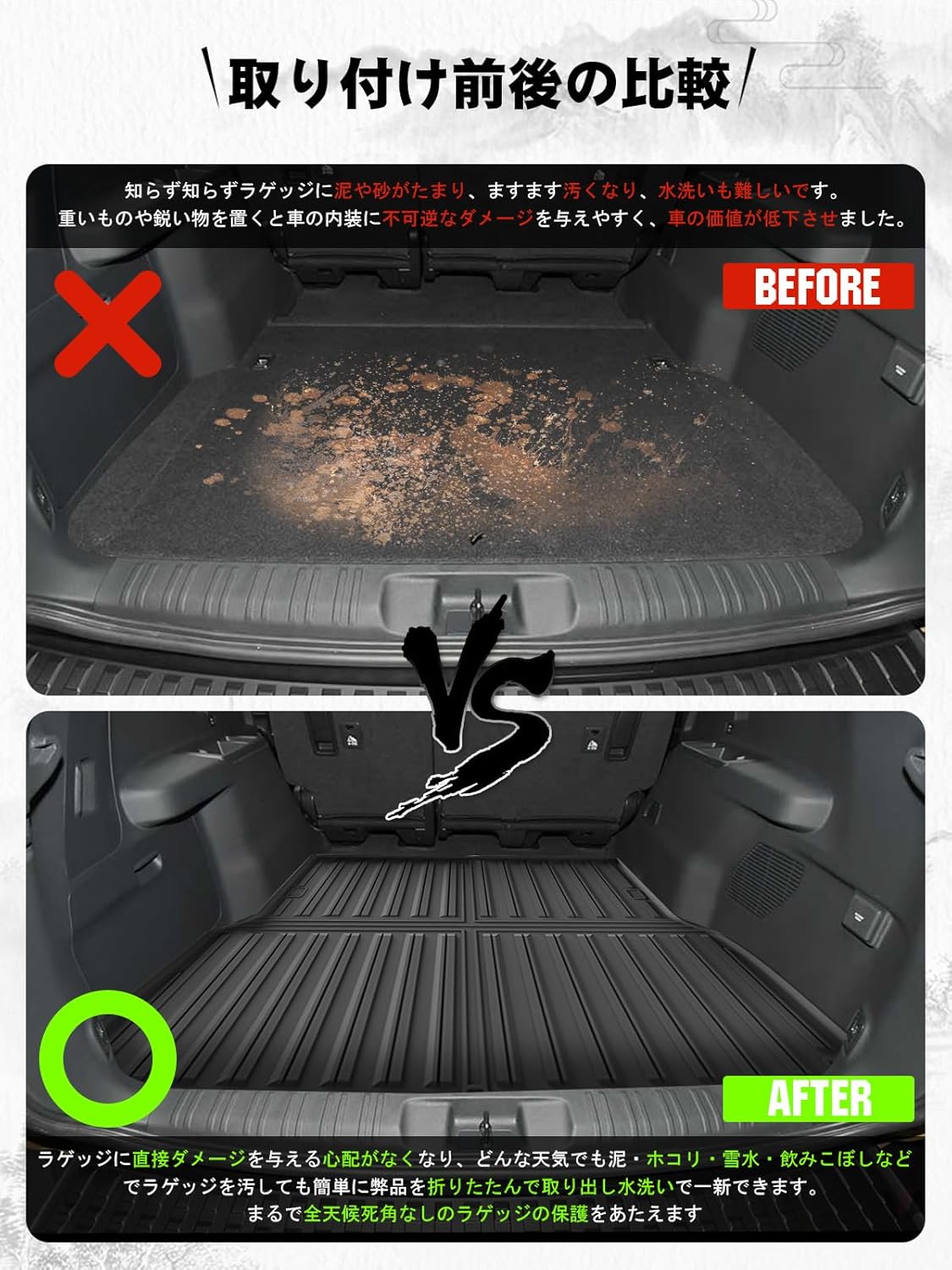 ruiya Foldable Toyota Land Cruiser 250 Rankle 250 5 Seater Luggage Mat Land Cruiser 250 Luggage Tray 3D Luggage Mat Waterproof Non Slip TPE Material Stain Resistant Super Durable Easy to Use Odorless