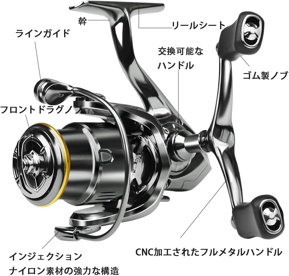 Spinning Reel, Left/Right Interchangeable Handle, Lightweight, Far-To-Toss, Fishing Freshwater Fishing, Saltwater Fishing, Aging Reel, HES1500, HES2500, HES3500, Surf Sea Bass, Sakuramas,