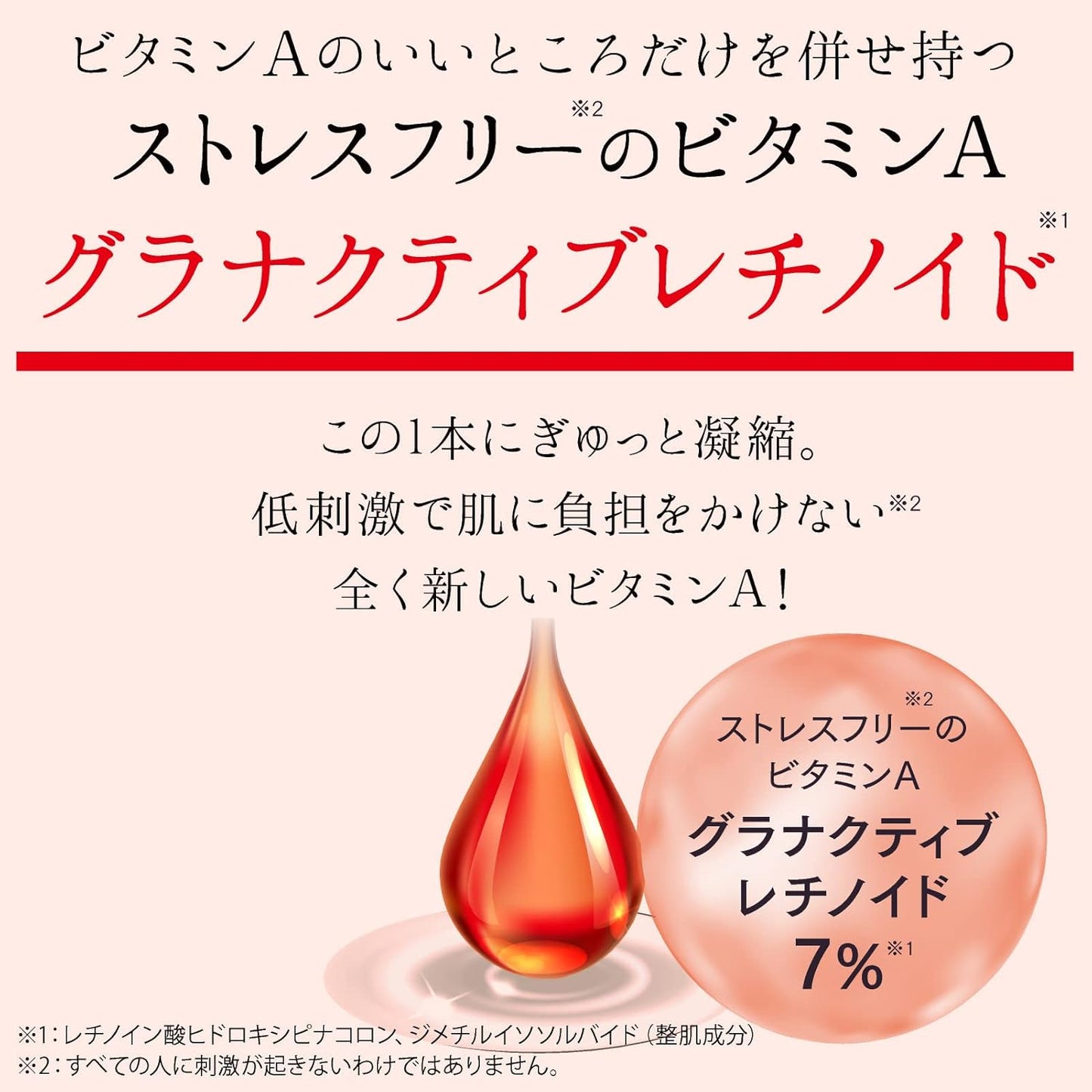 Love Me Touch Granactic Retinoid, 7%, 1.1 fl oz (30 ml), Milky Lotion, Vitamin A, Ceramide, Hyaluronic Acid, Hali, Retinoic Acid, Paraben Free, Ethanol Free, Eri Uehara