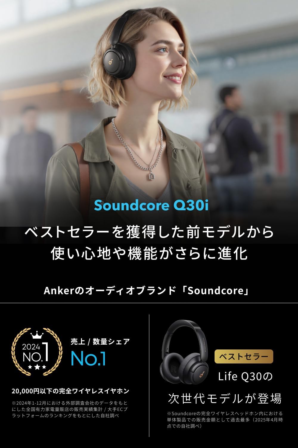 Anker Soundcore Q30i (Bluetooth 5.3 Wireless Headphones) (Ultra Noise Cancelling/Ambient Sound Mode/Bluetooth Compatible/Hi-Res Support (with AUX connection) / Up to 80 Hours Music Playback / Built-in