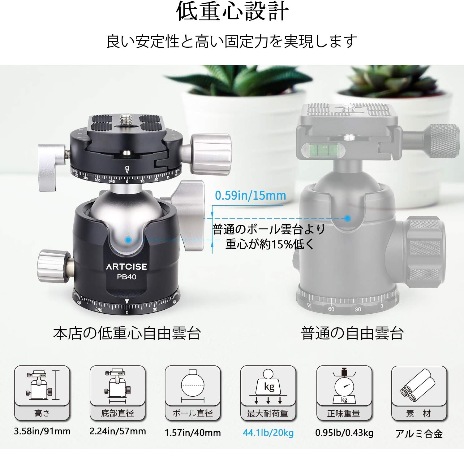 Low Center of Gravity, Double Panorama, 1.6 inches (40 mm) Diameter, Ball Head 360 Degree Rotation, CNC Machined, Aluminum Alloy, ARTCISE Free Head with Level, Arca-Swiss Quick Shoe Included, Maximum