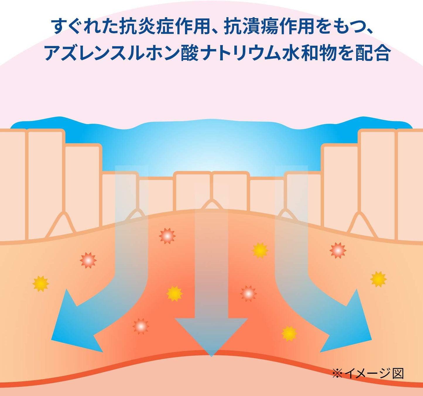 【第3類医薬品】サトウ口内軟膏 8g