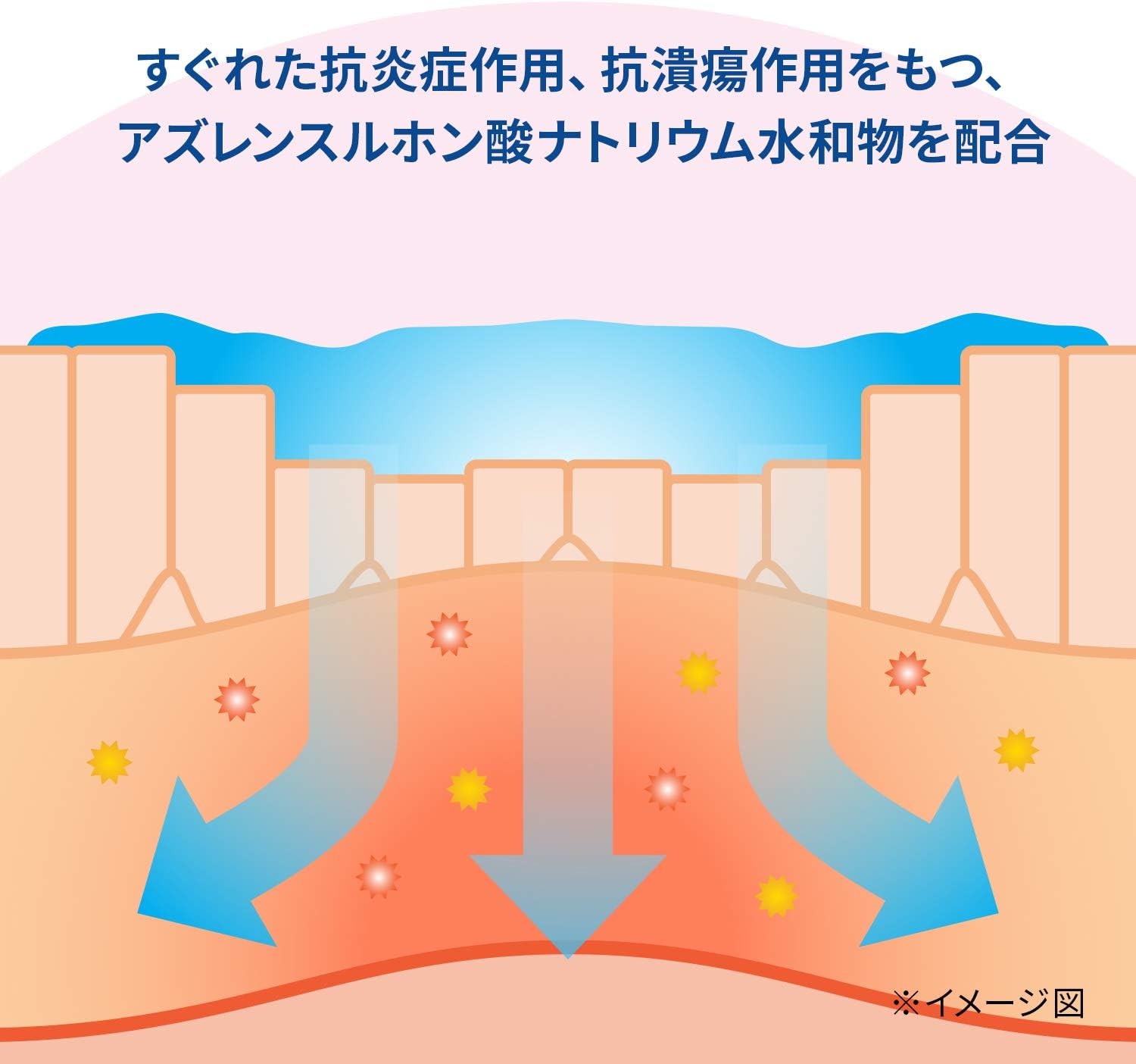 【第3類医薬品】サトウ口内軟膏 8g