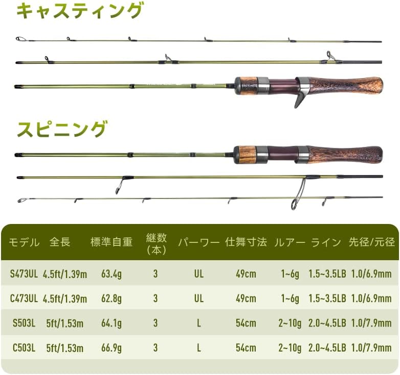 Kingdom Ultralight Fishing Rod 61g UL 2/3 Strand High Elasticity Puck Rod Spinning Rod Casting Rod Bait Rod Trout River Embankment Lake Stream Field Fishing Site