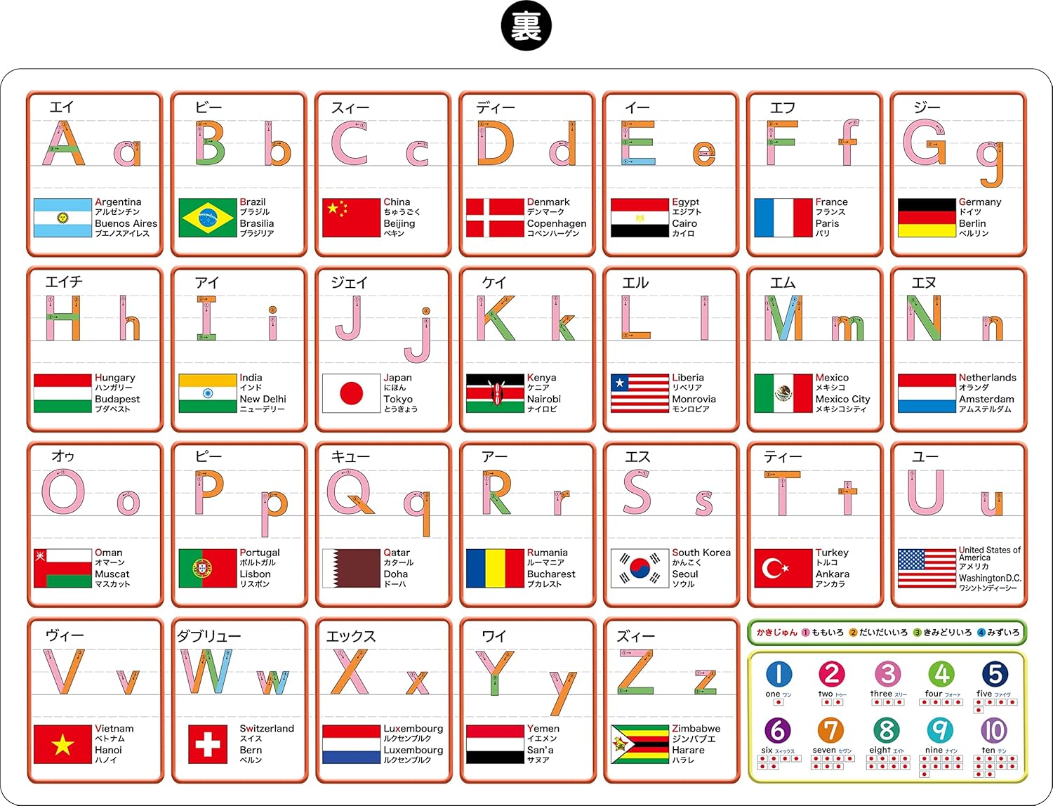 Underlay, for Elementary School Students, A4, B5 (A4 Flag Hiragana, Katakana, ABC, Alphabet)