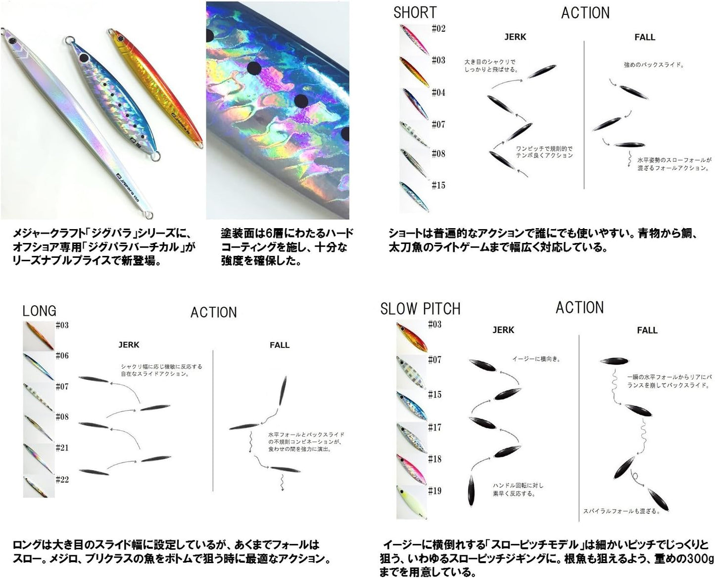 Major Craft Lure, Metal, Jig, Jigpara, Vertical Short