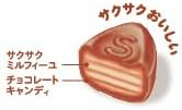 Sakuma Chocolate Miruku Set of 4 Bags, 2 Bags & Chao Reprint Edition, 2 Bags, Total of 4 Bags, Bonus Chocolate Candy, Food Comparison Set, Candy, Sweets, Geeky, Showa Retro, Valentine's Day, White Day
