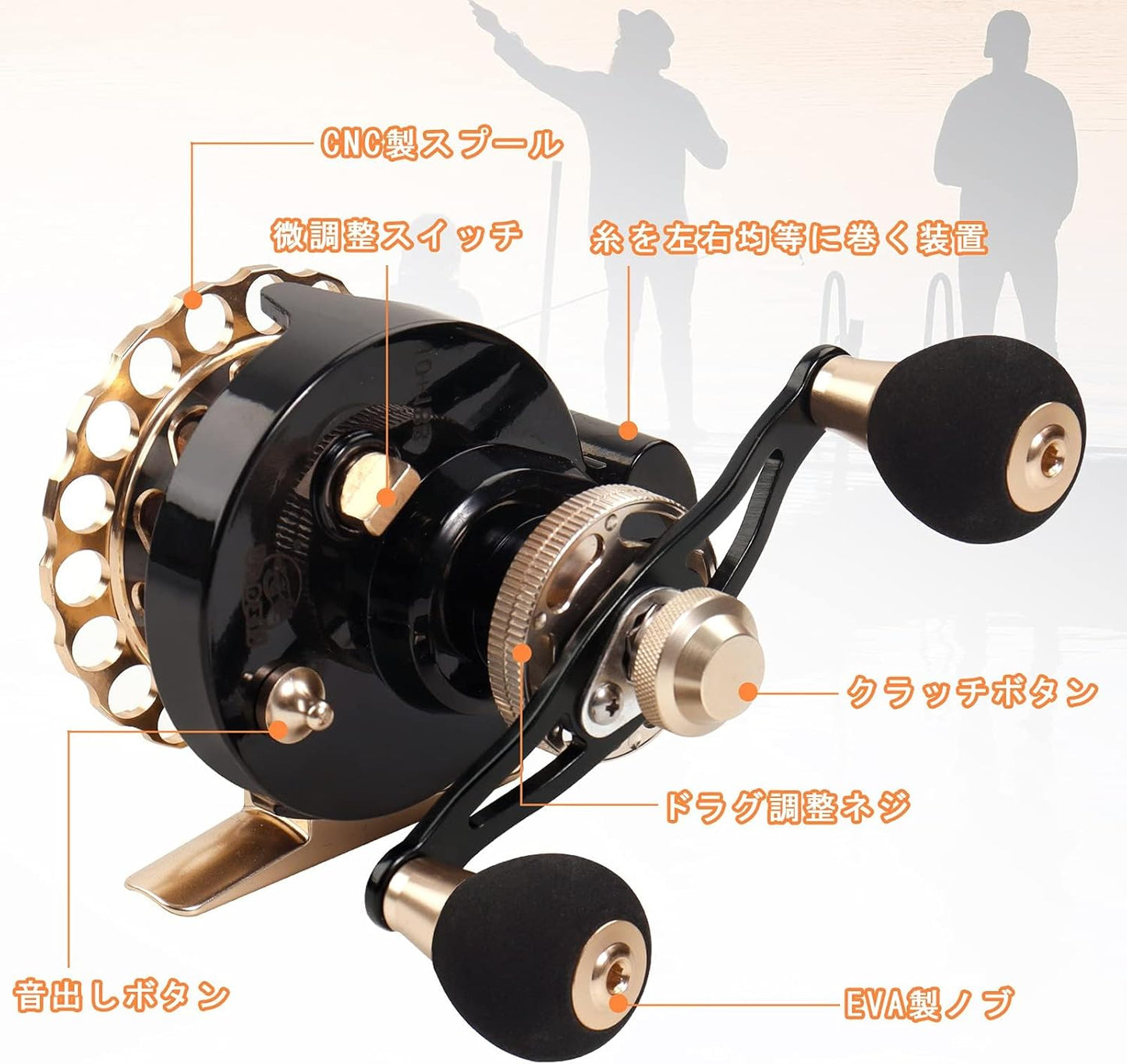 Raft Reel, Chinu Reel, Raft Fishing Reel, Casserile, Pre-punched, Drop In, 2.6:1 Gear Ratio, 10+1BB, Rafting, Ice Fishing, Surf Fishing, Left/Right Winding