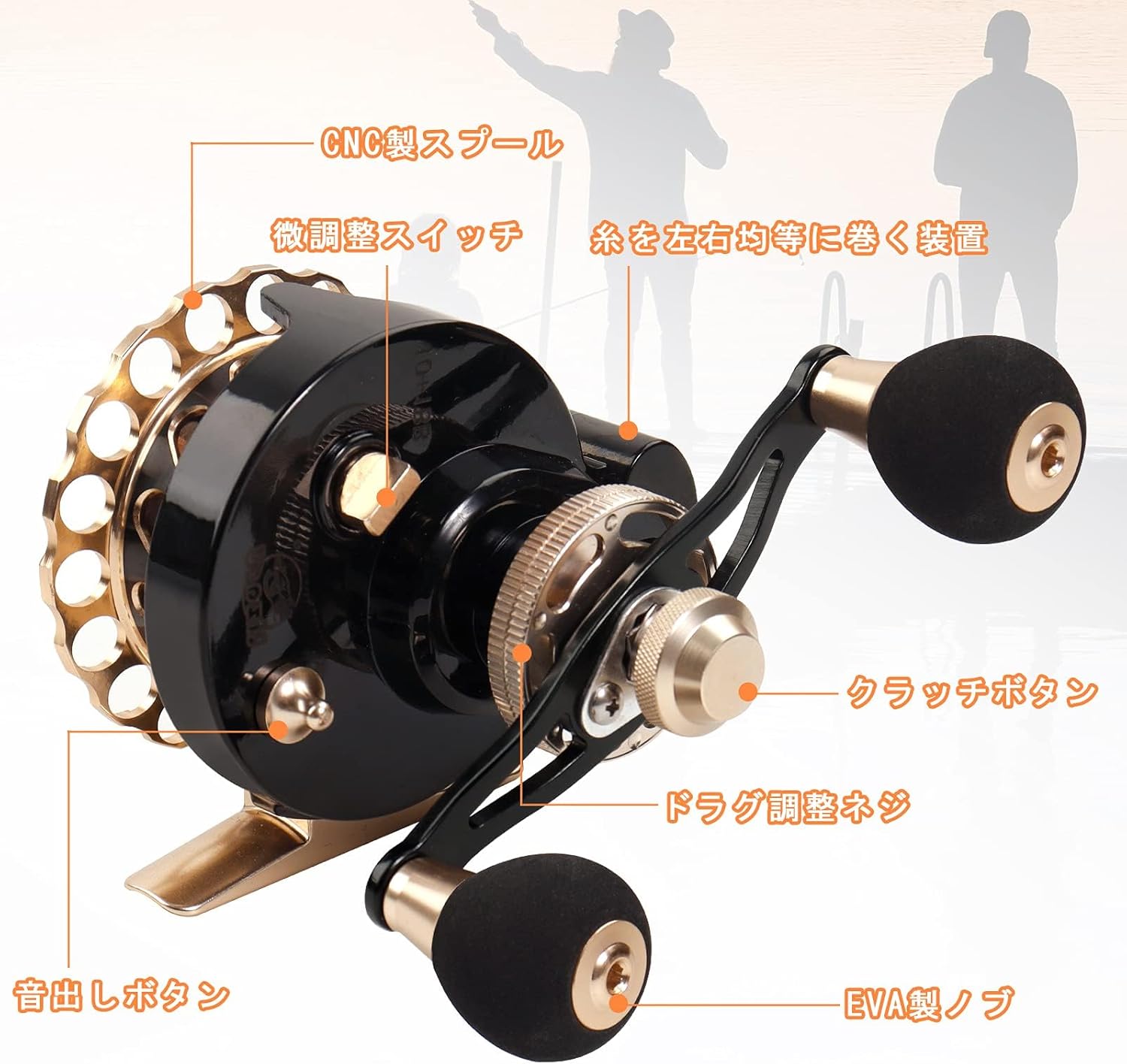 Raft Reel, Chinu Reel, Raft Fishing Reel, Casserile, Pre-punched, Drop In, 2.6:1 Gear Ratio, 10+1BB, Rafting, Ice Fishing, Surf Fishing, Left/Right Winding