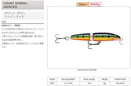 Rapala Countdown Jointed