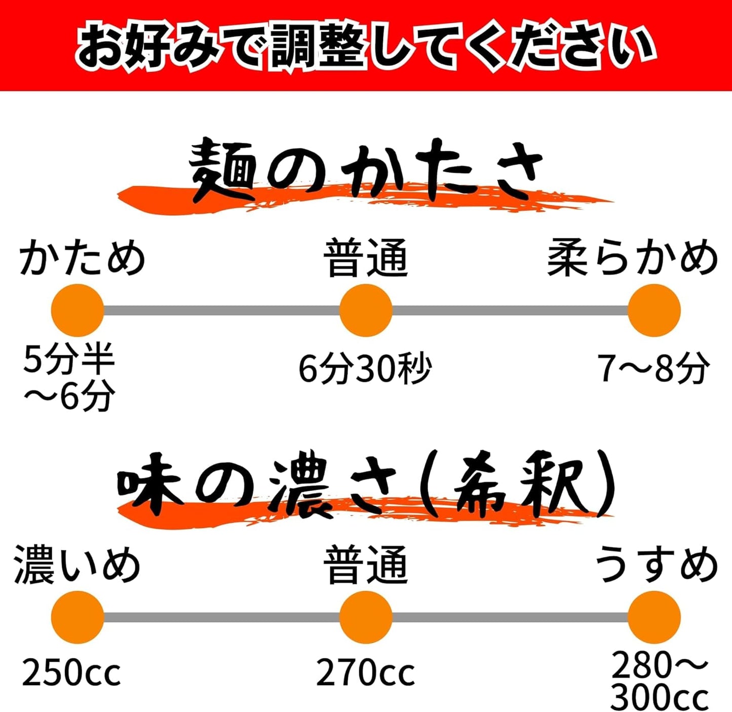 Menkuru Yokohama Family Series Ramen Set (Room Temperature) (Mature Flat Dried Noodles & Pork Bone Soy Sauce Soup, 6 Servings)