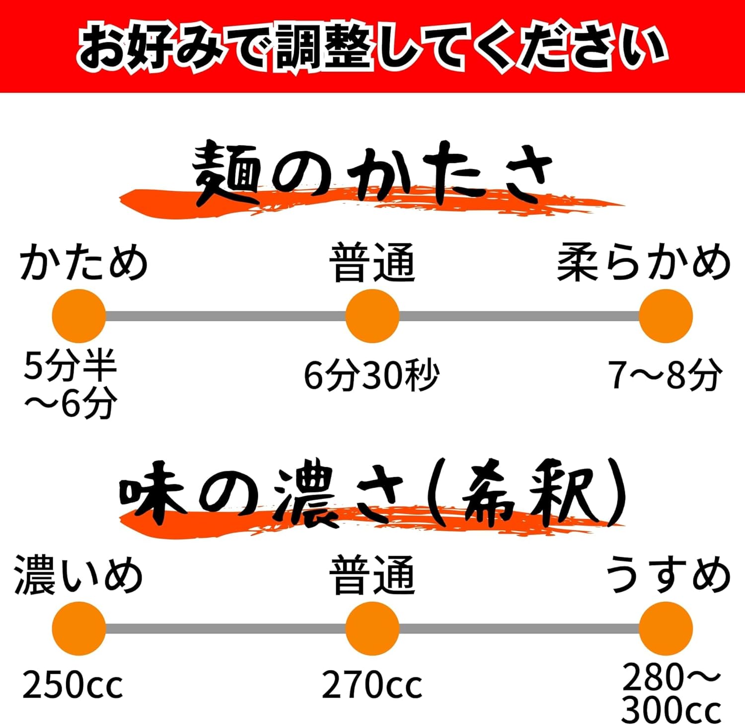 Menkuru Yokohama Family Series Ramen Set (Room Temperature) (Mature Flat Dried Noodles & Pork Bone Soy Sauce Soup, 6 Servings)