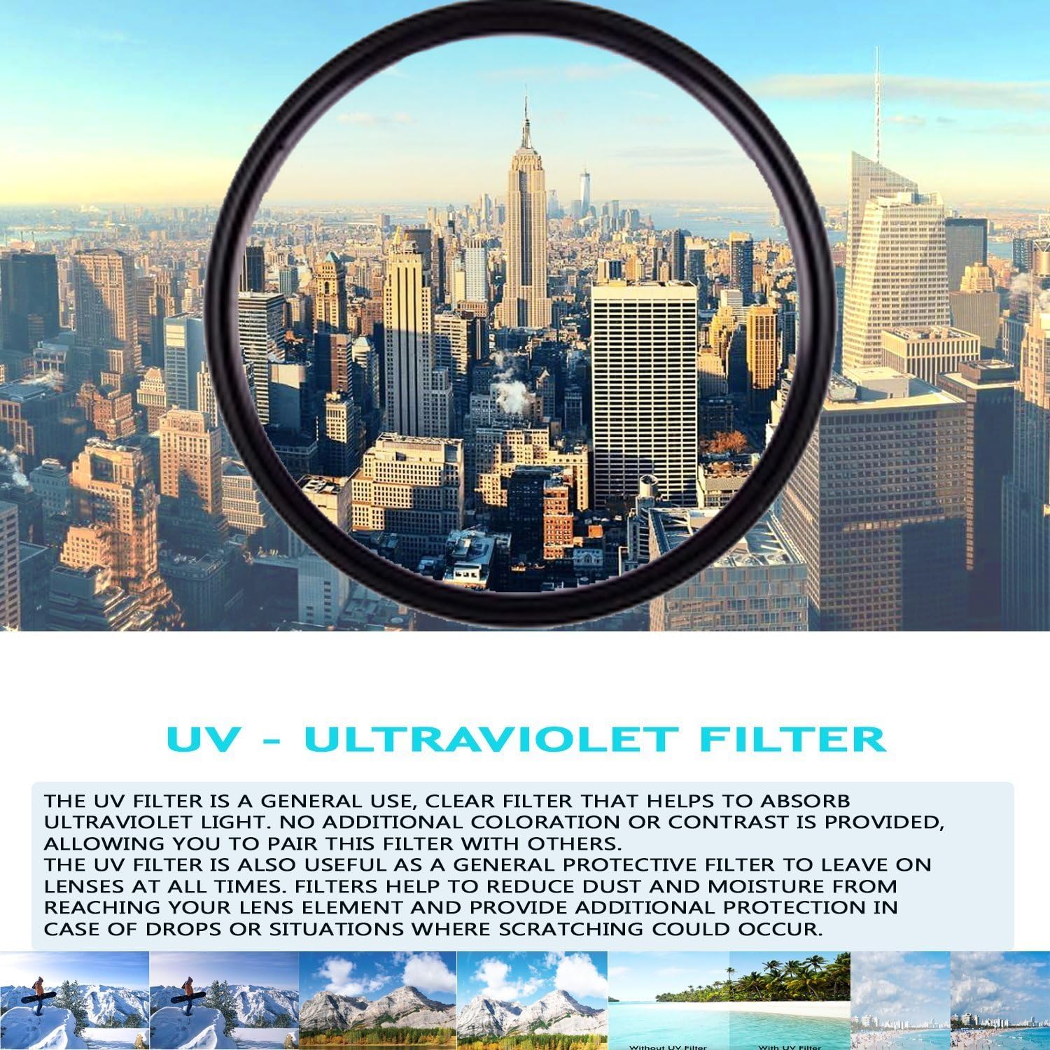 High 72mm UV Protection Lens Filter for Sigma 18-300mm F3.5-6.3 DC Macro OS HSM (C), Sigma 18-35mm f/1.8 DC HSM Lens & Sigma 210101 18-35mm F1.8 DC HSM Lens