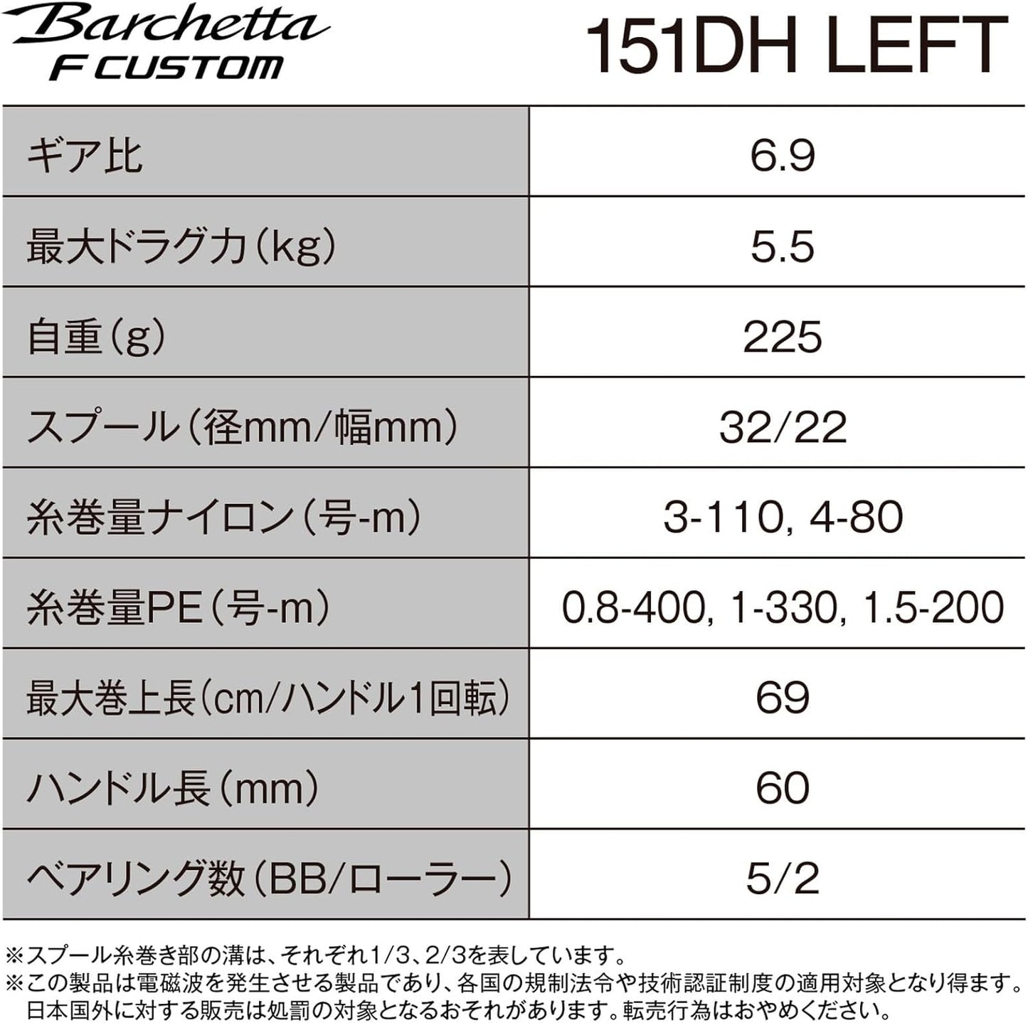 Shimano Bait Reel 25 Barchetta, F Custom, 150 Sizes
