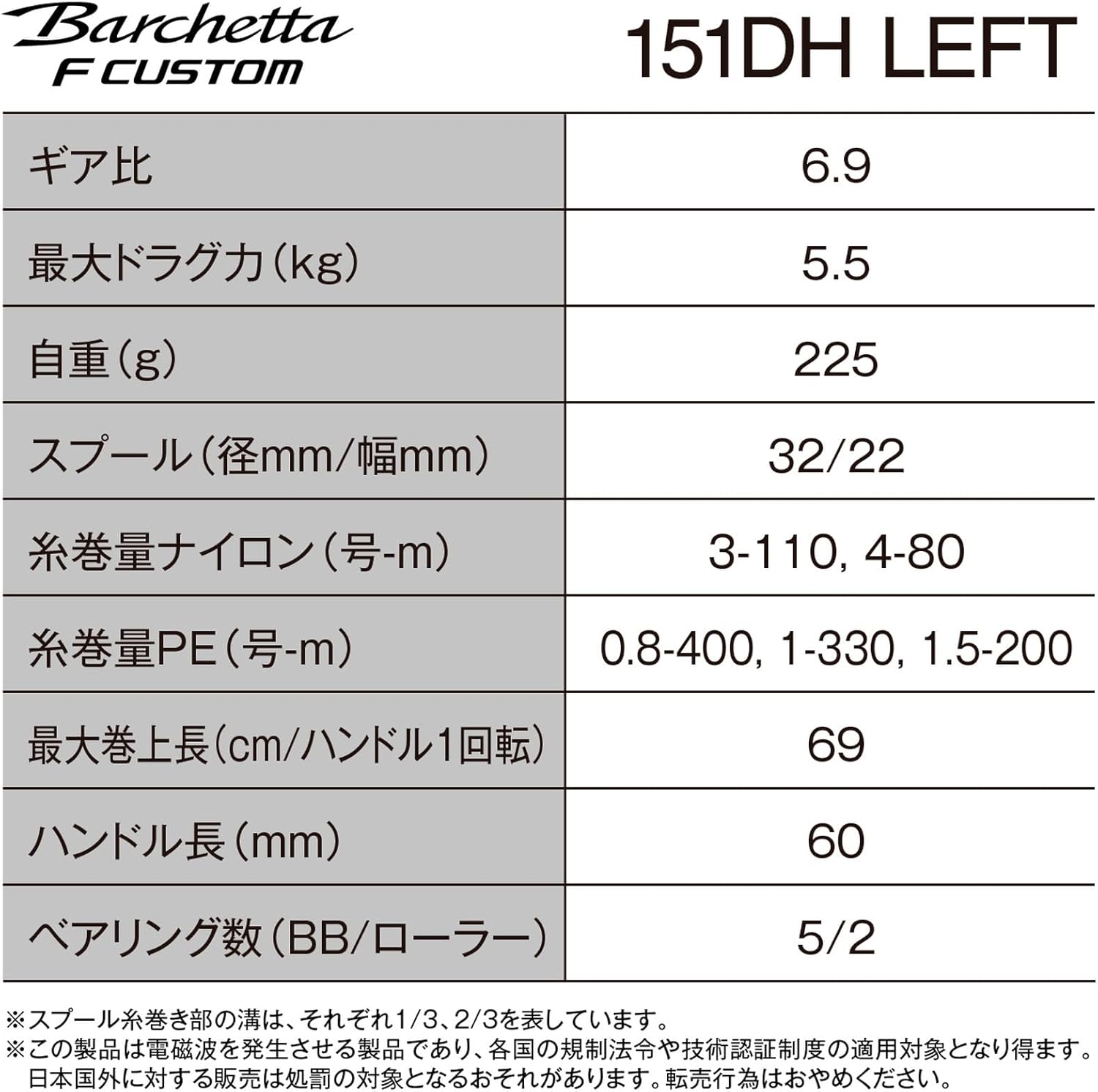 Shimano Bait Reel 25 Barchetta, F Custom, 150 Sizes