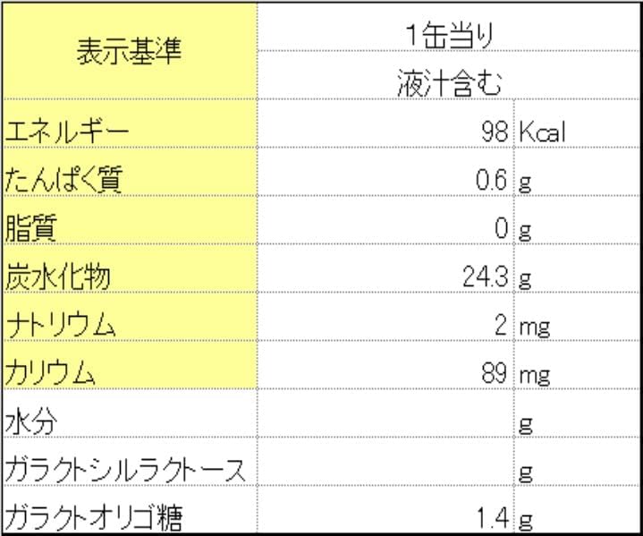 Hagoromo Morning From Fruit (4080), 6.7 oz (190 g)