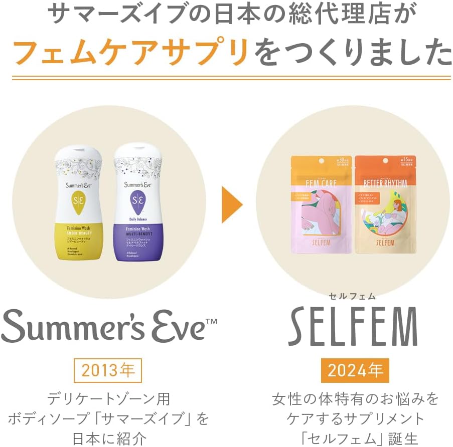 SELFEM FEM CARE Femcare/Supplement, Vitamins, Femcare/PMS PMS Multivitamins, Women-Specific, Nutritional Supplement, Iron Deficiency, Vitamins, Mineral Multi-Care, Supplement, Beauty, Mineral, Lactic