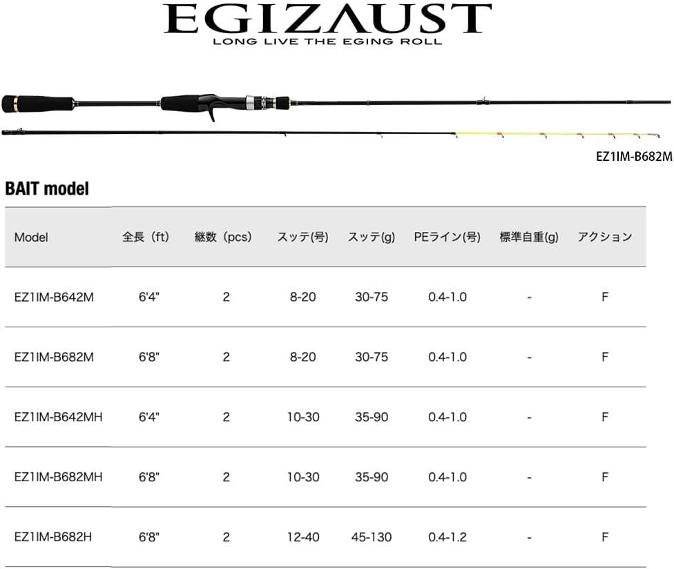 Major Craft Eggizost 1G Ikametal Bait Spinning Various