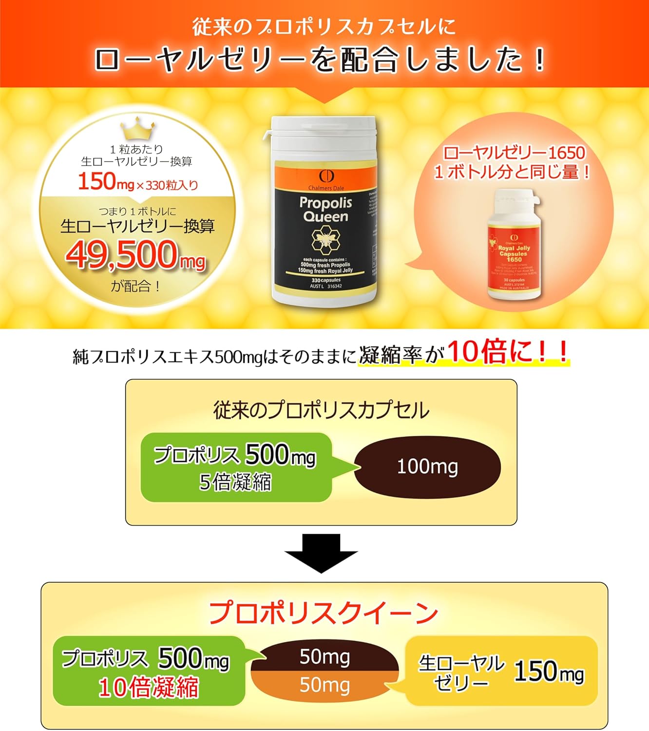 Propolis Queen 330 Capsules (Propolis & Royal Jelly Capsules) 1 Capsule/Pure Propolis Extract 500mg Raw Royal Jelly Equivalent, 150mg Formula, Australia Charmerdale Desensic Acid, Alpha Japan Original