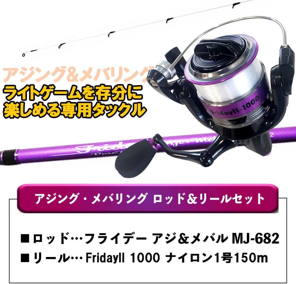 Ajimebaruset-02 Fishing Tackle Introduction to Ajing Meberling Rod (MJ-682) & Reel Set with Line