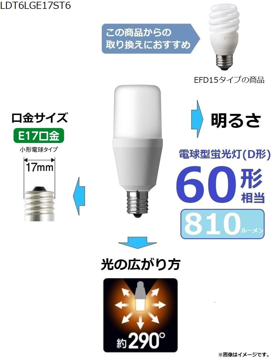 Panasonic LED Light Bulb, Base Diameter 0.7 inches (17 mm), 60W Bulb Equivalent, Warm White Light (6.4W), General Bulb T-Type, Compatible with Sealed Fixtures, LDT6LGE17ST6