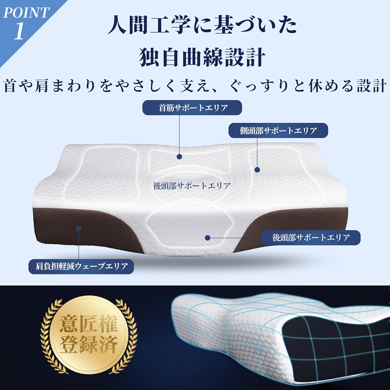 DreamCat's Pillow, Memory Foam Pillow, Made in Japan, Neck Painless, Adjustable Height, Backward, Horizontal, Concave Hollow Design, Stable Head, Straight Neck Pillow, Comfortable Sleep, Neck and