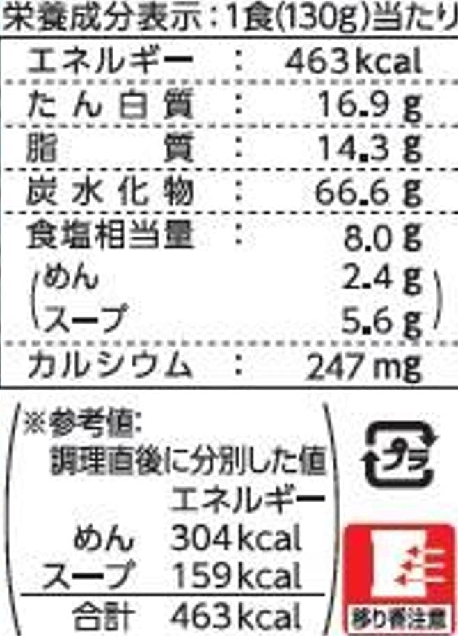 Maru-chan ZUBAAAN! Yokohama Iekei Soy Sauce Pork Bones, Pack of 3, 4.6 oz (130 g) x 3 Servings