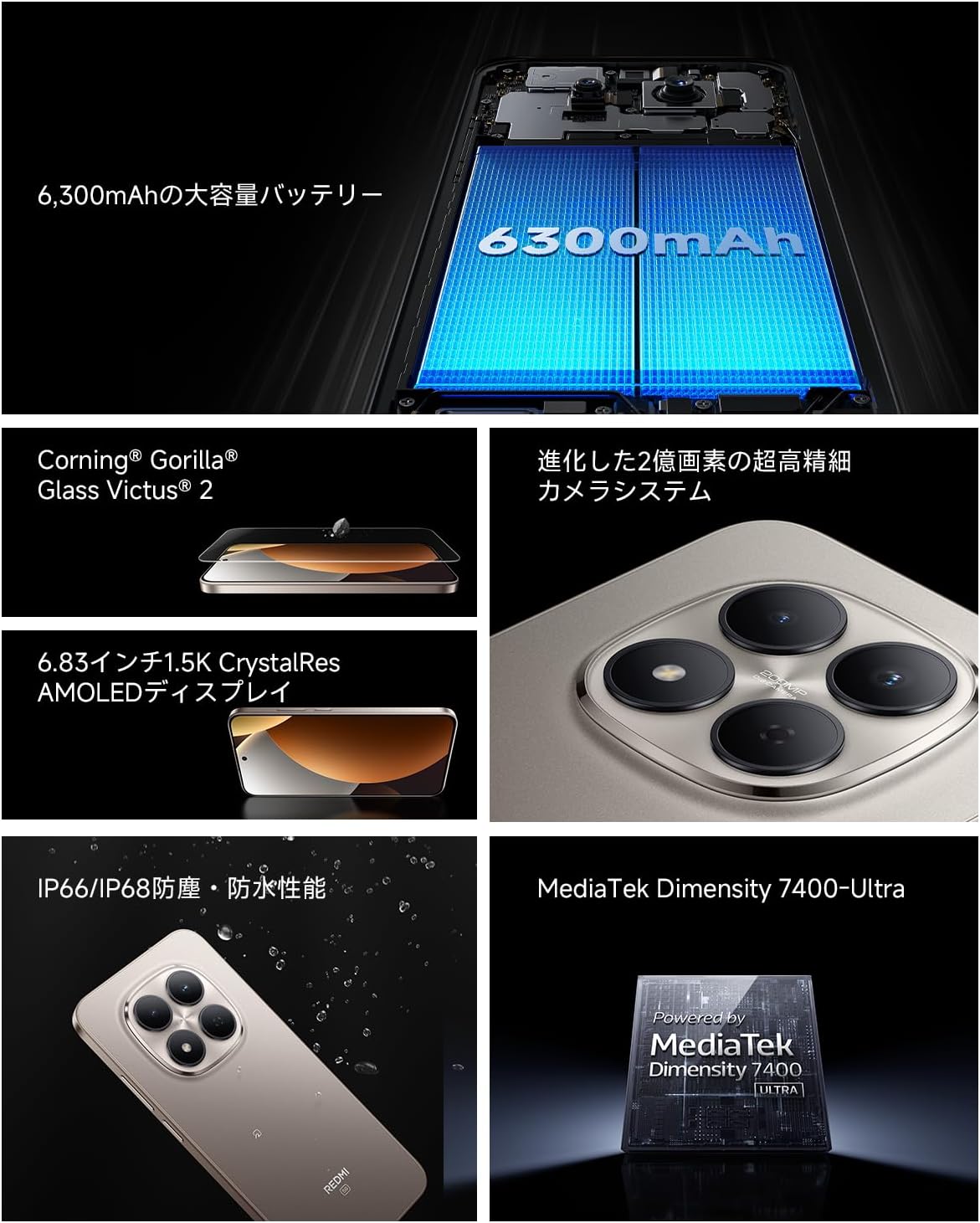 Xiaomi Redmi Note 15 Pro, 5G, 8+256GB, 6.83-Inch, 1.5K Display, 200 Megapixels, AI Camera, MediaTek Dimensity 7400-Ultra 6,300 mAh Large Capacity, 6-Year Life Battery, 45W Turbo Charged, Equipped with Felica, IP66/IP68, Dustproof and Waterproof Ray