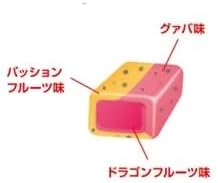 Morinaga Seika Haichu Squishy Tropical Mix, 12 Tablets x 12 Packs