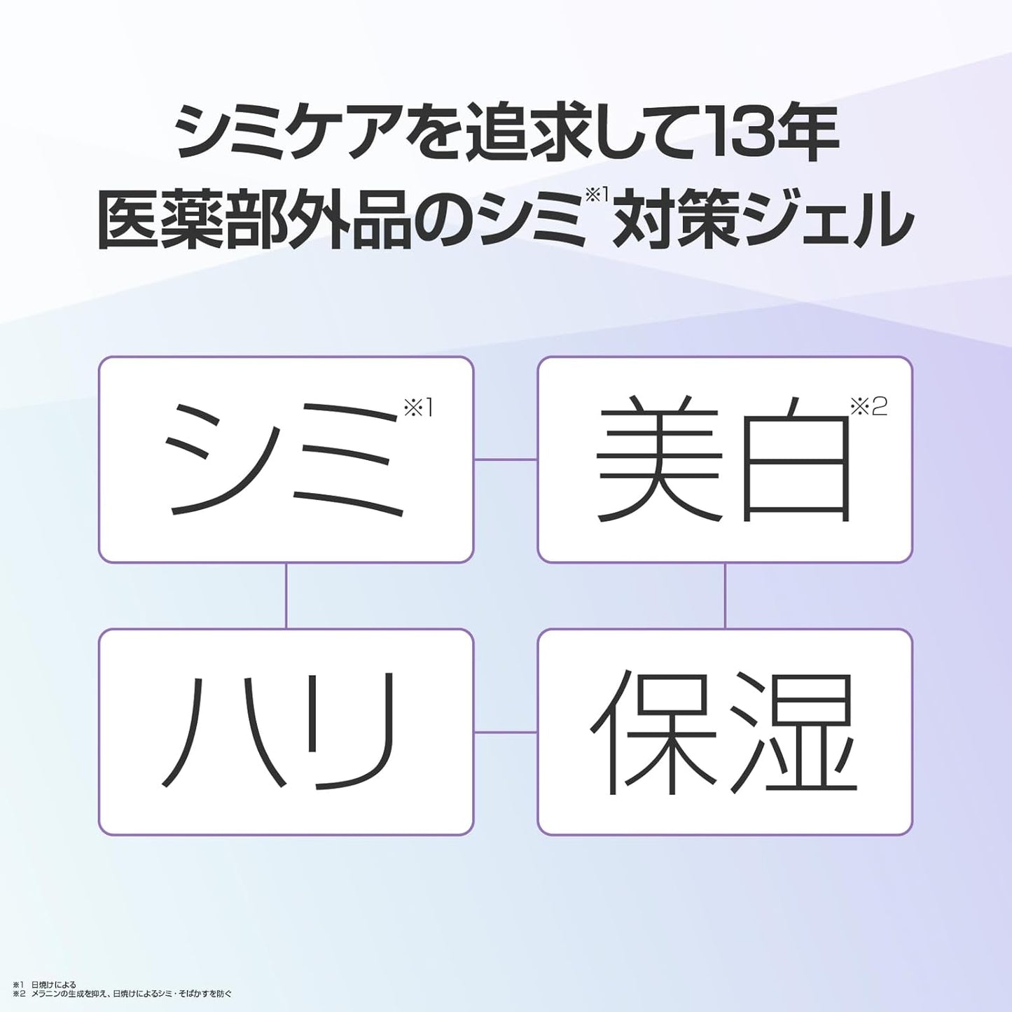 Simius Medicated Whitening Gel EX (Slim/Normal, 1.4 oz (40 g)