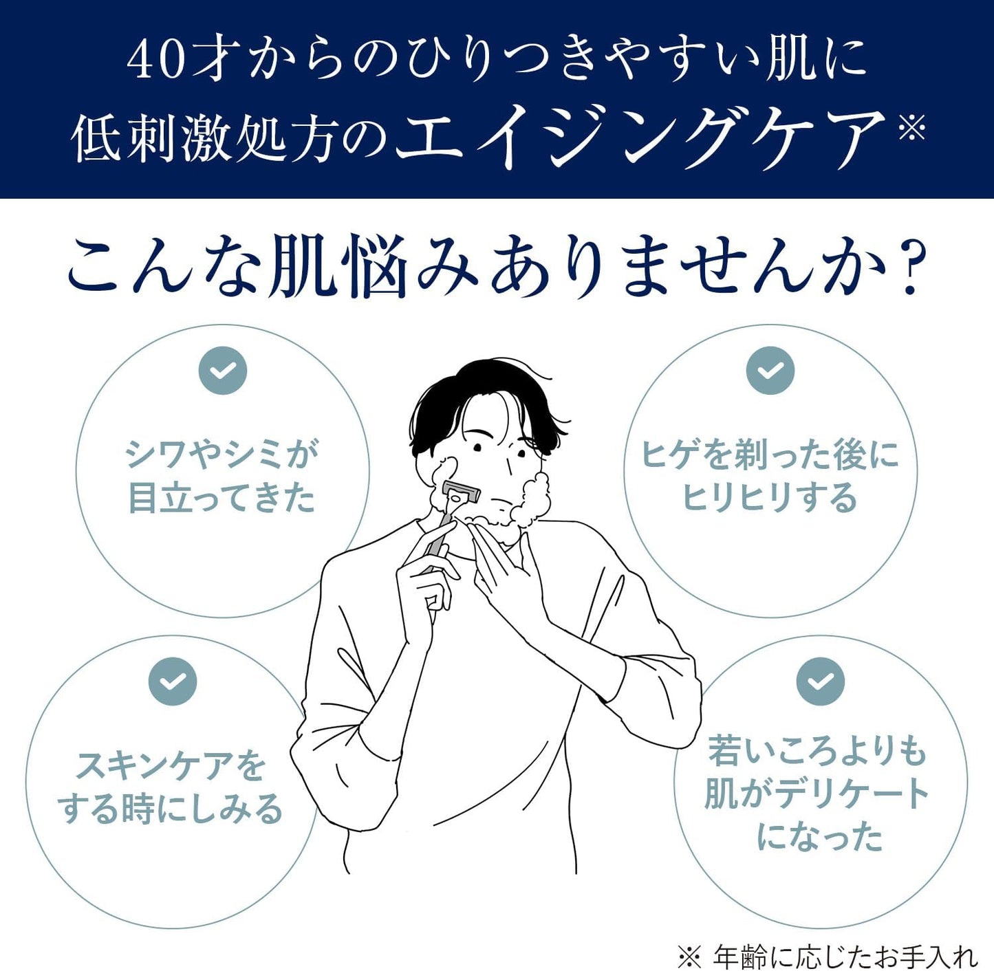 Lucido [Quasi-Drug] Medicated Advanced Dri-Back Skin Cream, Hypoallergenic Formula, Ultra Moisturizing, Unscented 3.2 oz (90 g)