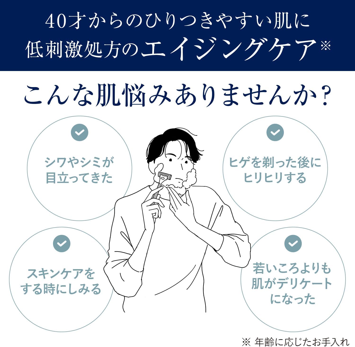 Lucido [Quasi-Drug] Medicated Advanced Dri-Back Skin Cream, Hypoallergenic Formula, Ultra Moisturizing, Unscented 3.2 oz (90 g)