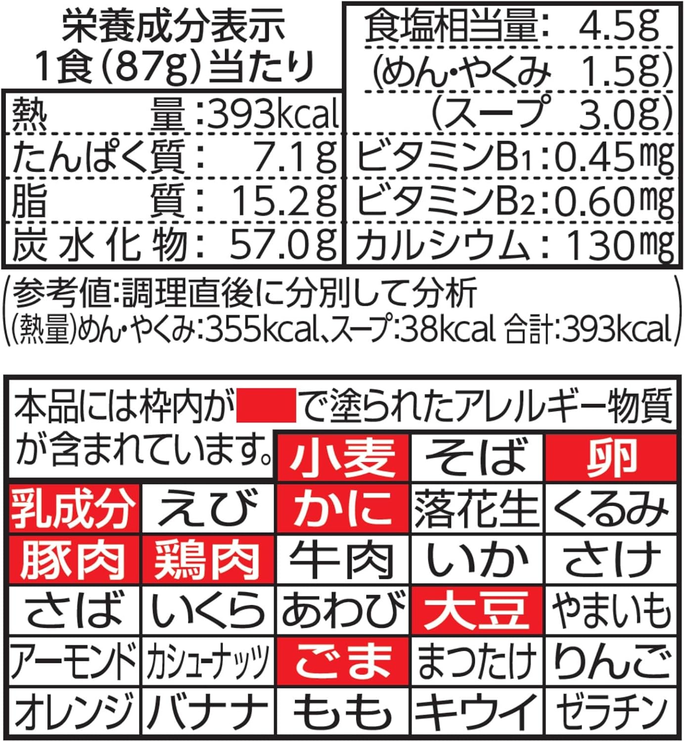 Nissin Ramen Shop Hakodate Shio, Pack of 5 Servings (1 Serving, 3.1 oz (87 g) x 6, Nissin Foods Instant Sackerel Noodles