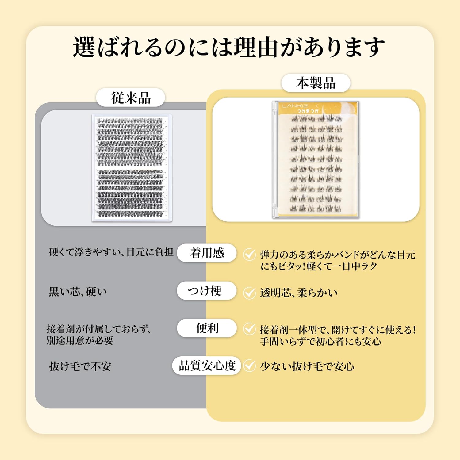 False Eyelashes, No Glue, Partial Eyelashes, 1 Second, False Eyelashes, For Beginners, Easy, Cute, Bundle, Popular, Durable, DIY Eye Makeup, Strong Adhesive, Not Easy to Fall Off, With Glue, Large