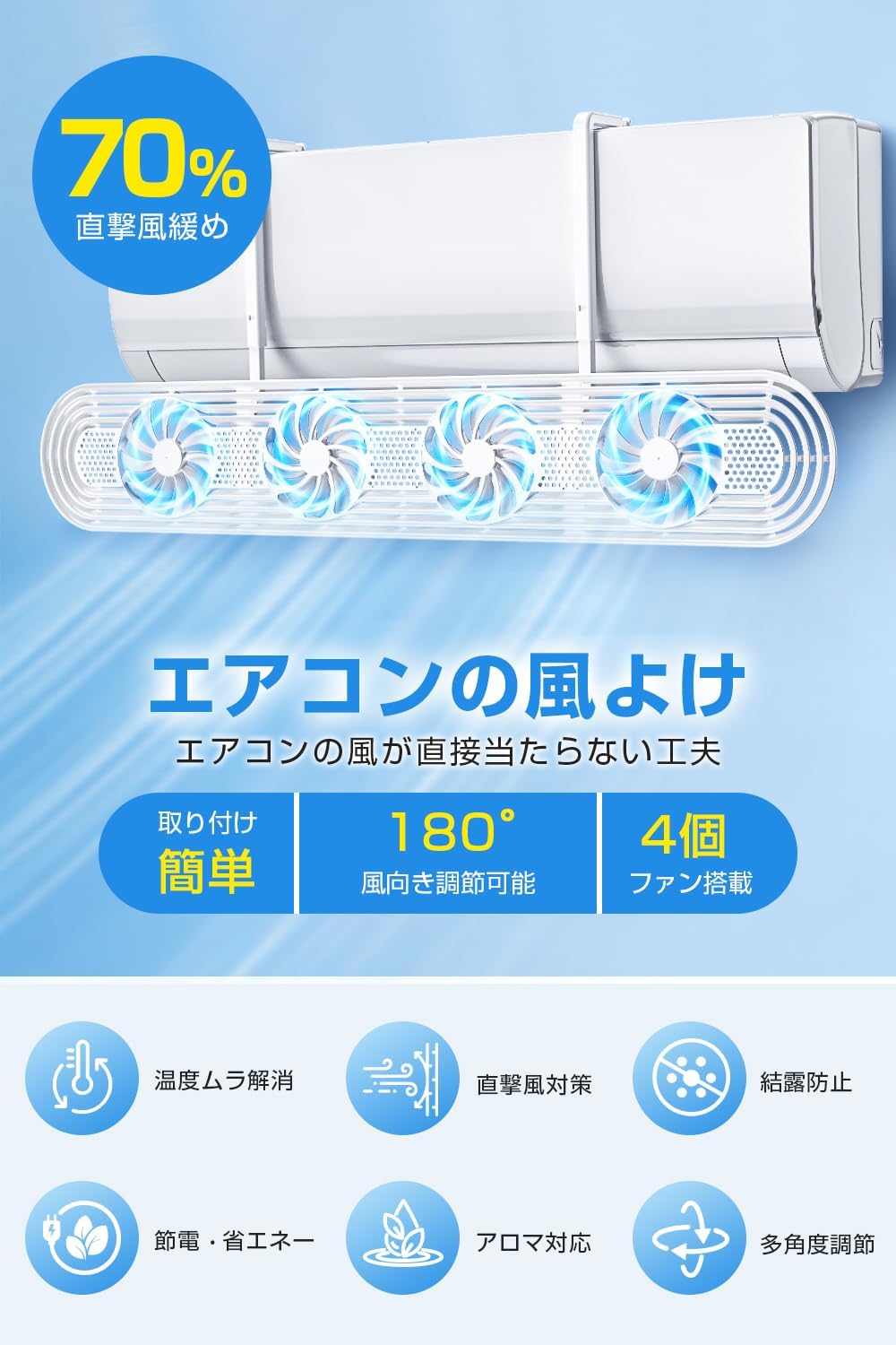 Air Conditioner Wind Cover (2026 Latest Version, 4 Fans Included, Windshield, Circulating Blowout, Fan, Air Wing, Direct Impact Prevention, 180° Adjustable Wind Direction, Extendable, Air Circulation