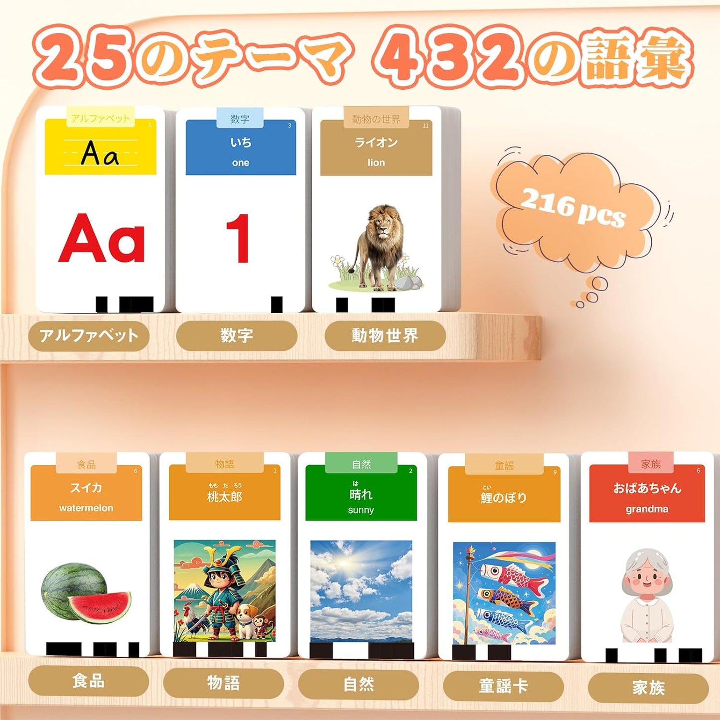 HOMESTEC Flash Card, Supports Japanese and English Languages, English Learning, Native Pronunciation, 432 Words, Real Photos, Educational Toy, Nursery Rhymes, Story, Alphabet, Educational Awareness
