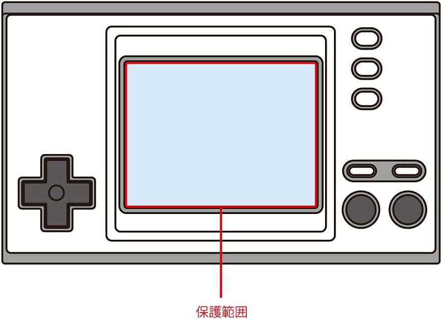 (GAME & WATCH ゼルダの伝説用)液晶画面フィルム 極 - GAME&WATCH ゼルダの伝説