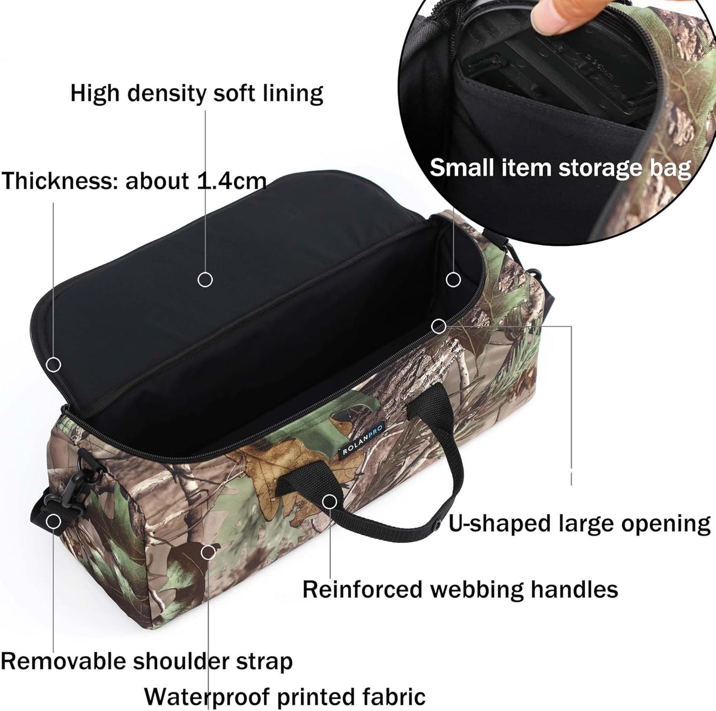 Rolanpro Telephoto Lens Camera Bag for Nikon 180-600mm/600mm F6.3 Camera Lens Pouch Case for Sony 200-600mm Canon 200-800 and More, Black, Camouflage
