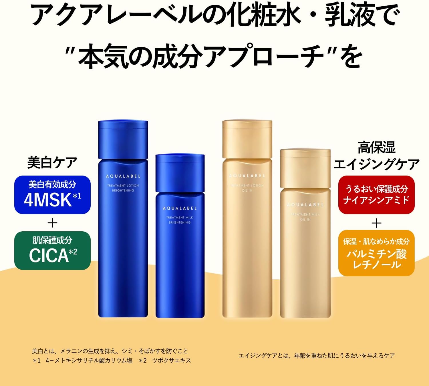 Aqua Label Treatment Lotion (Brightening) Moist Release February 24, 170mL Body Lotion, Whitening Care