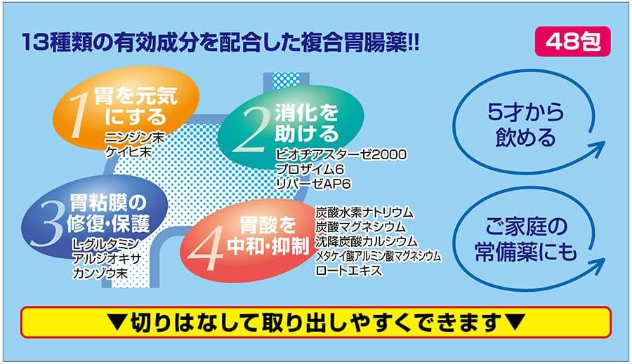 【第2類医薬品】パンシロン01プラス 48包
