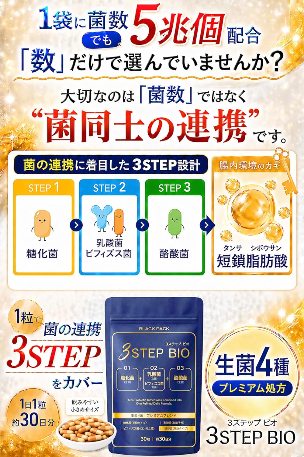3STEP BIO（スリーステップ ビオ） 生きた菌4種 酪酸菌 乳酸菌 ビフィズス菌 糖化菌 サプリ プロバイオティクス 善玉菌 酪酸 短鎖脂肪酸 腸活 腸内環境 腸内フローラ ポストバイオティクス 5兆個 日本製 国内GMP認定工場 飲みやすい小さめサイズ BLACK PACK（ブラックパック） 30粒 30日分