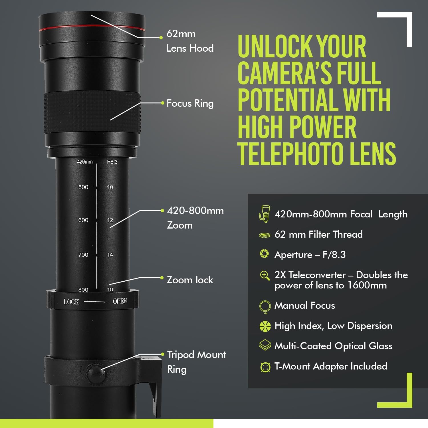 High Power 420-1600mm f/8.3 Manual Telephoto Zoom Lens for Canon EOS R EOS R3 EOS R5 EOS R6 EOS R6 II EOS R7 EOS R8 EOS R10 EOS R50 EOS R100 EOS RP Mirrorless Cameras