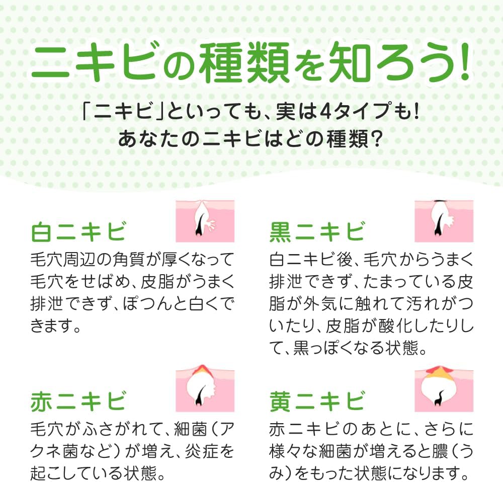 Acness Medicated Fluffy Foaming Face Wash Refill 4.9 fl oz (140 ml)