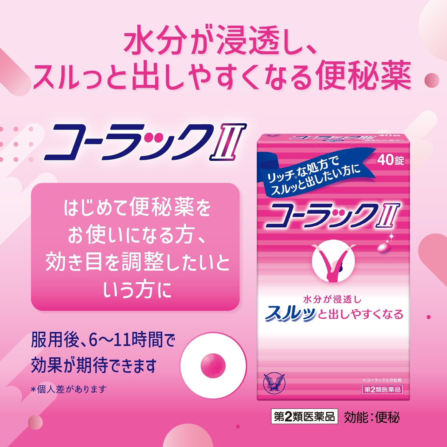 【第2類医薬品】コーラックII 120錠