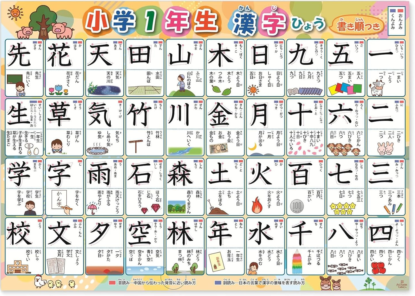 Kanji 1st Grade 2 Piece Set Bath Toy Educational Learning Toy Symbol