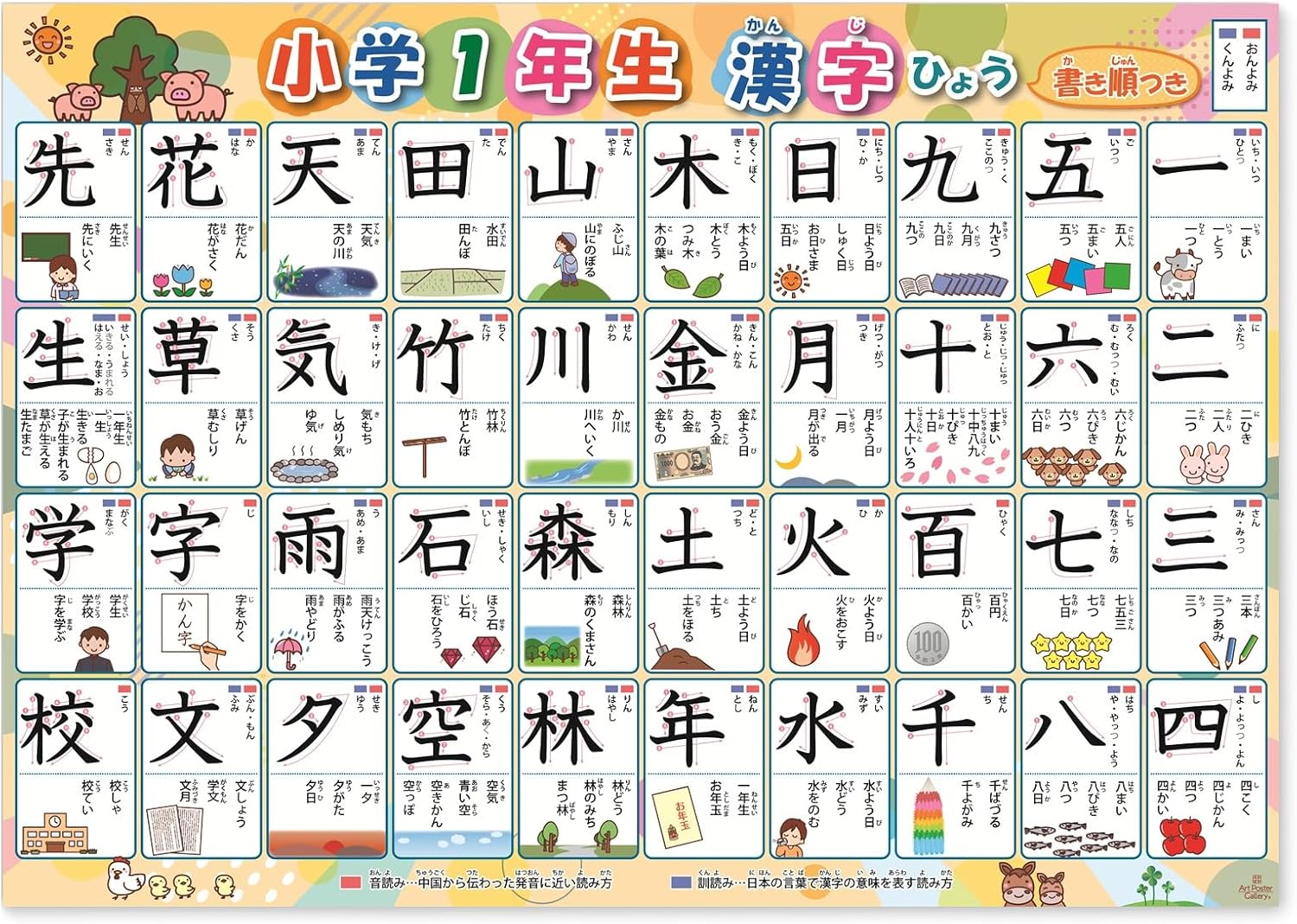 Kanji 1st Grade 2 Piece Set Bath Toy Educational Learning Toy Symbol