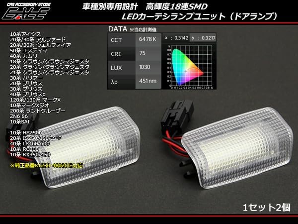 R-129 LED Courtesy Lamp for Toyota/Lexus, 20 Series, 30 Series, Alphard, Vellfire etc