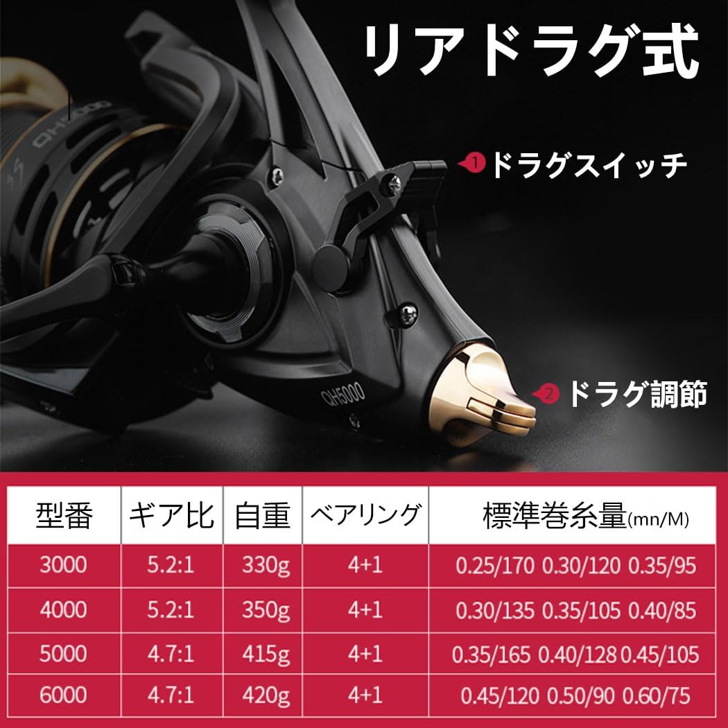 Spinning Reel Rear Drag, Front and Rear Beginner, Practice, Left/Right Interchange, Smooth Rotation, Bearings 4+1, 22.0 lbs (10 kg) / 26.5 lbs (12 kg), Distance Toss, Lightweight, Strong Drag,