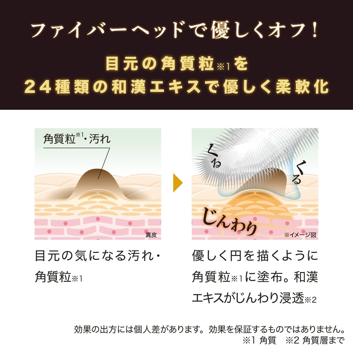 リベルタ つぶぽろん 目元温和漢 簡単 若草エキス 22種類配合 1.8ミリリットル (x 1)